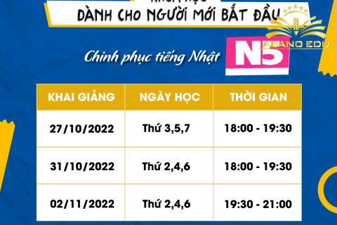 CHINH PHỤC TIẾNG NHẬT CHO NGƯỜI MỚI BẮT ĐẦU